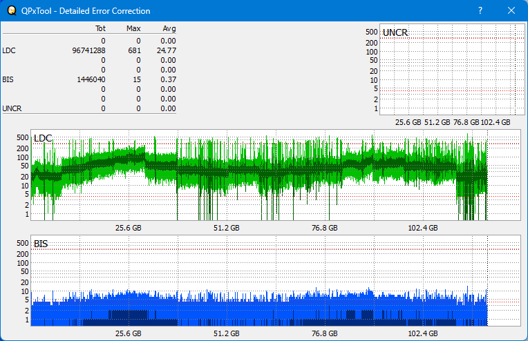 Pioneer BDR-XS08-dq_qpxtool-details_4x_wh16ns58dup.png