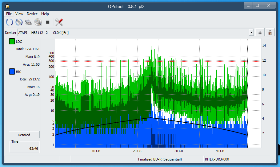 Pioneer BDR-XS08-dq_qpxtool_2x_opcon_ihbs112-gen1.png