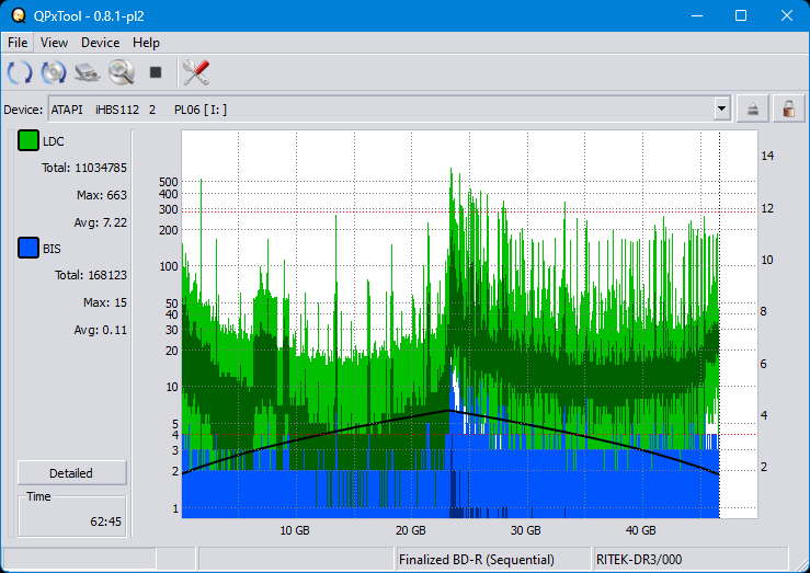 Pioneer BDR-XS08-dq_qpxtool_2x_opcon_ihbs112-gen2.png