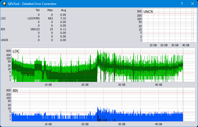 Pioneer BDR-XS08-dq_qpxtool-details_2x_opcon_ihbs112-gen2.png