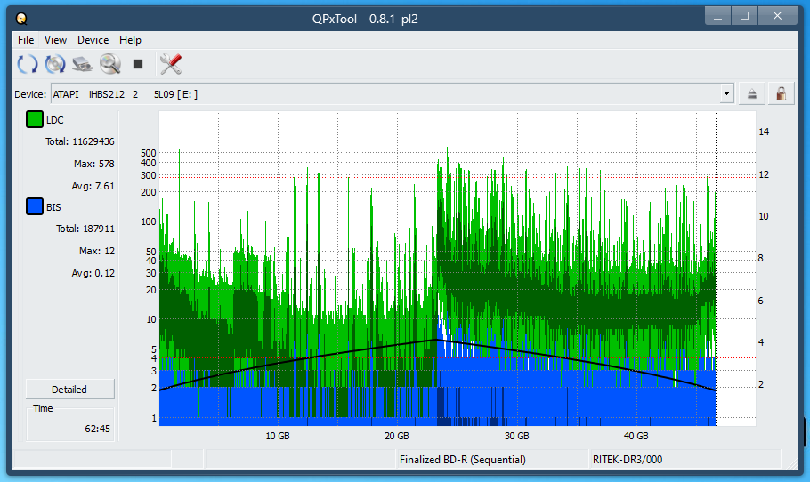 Pioneer BDR-XS08-dq_qpxtool_2x_opcon_ihbs212-gen1.png