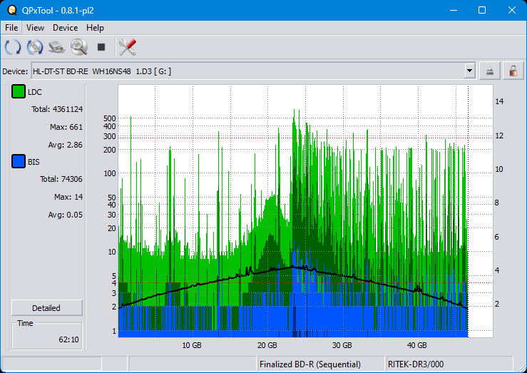 Pioneer BDR-XS08-dq_qpxtool_2x_opcon_wh16ns48dup.png