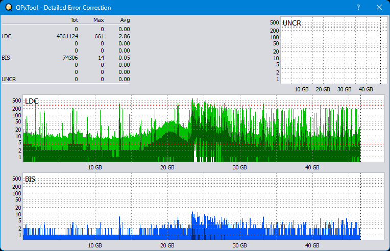 Pioneer BDR-XS08-dq_qpxtool-details_2x_opcon_wh16ns48dup.png