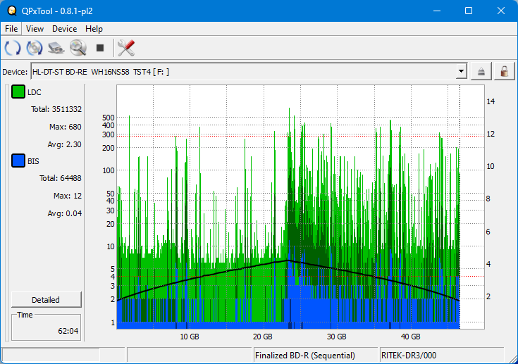 Pioneer BDR-XS08-dq_qpxtool_2x_opcon_wh16ns58dup.png