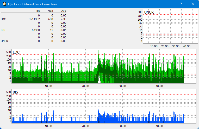 Pioneer BDR-XS08-dq_qpxtool-details_2x_opcon_wh16ns58dup.png