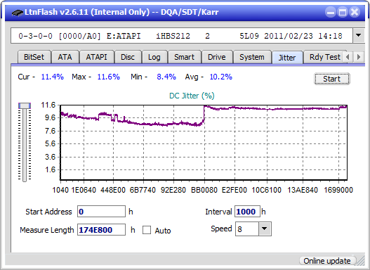 Pioneer BDR-XS08-jitter_2x_opcon_ihbs212-gen1.png