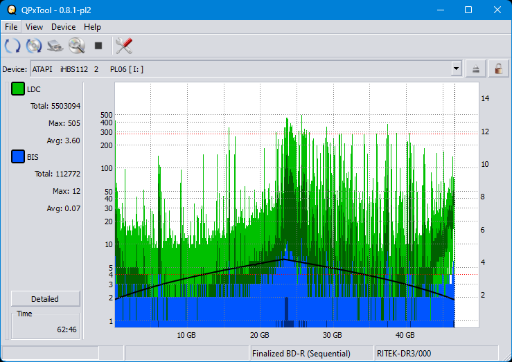 Pioneer BDR-XS08-dq_qpxtool_4x_opcon_ihbs112-gen2.png