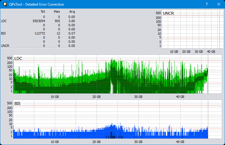 Pioneer BDR-XS08-dq_qpxtool-details_4x_opcon_ihbs112-gen2.png