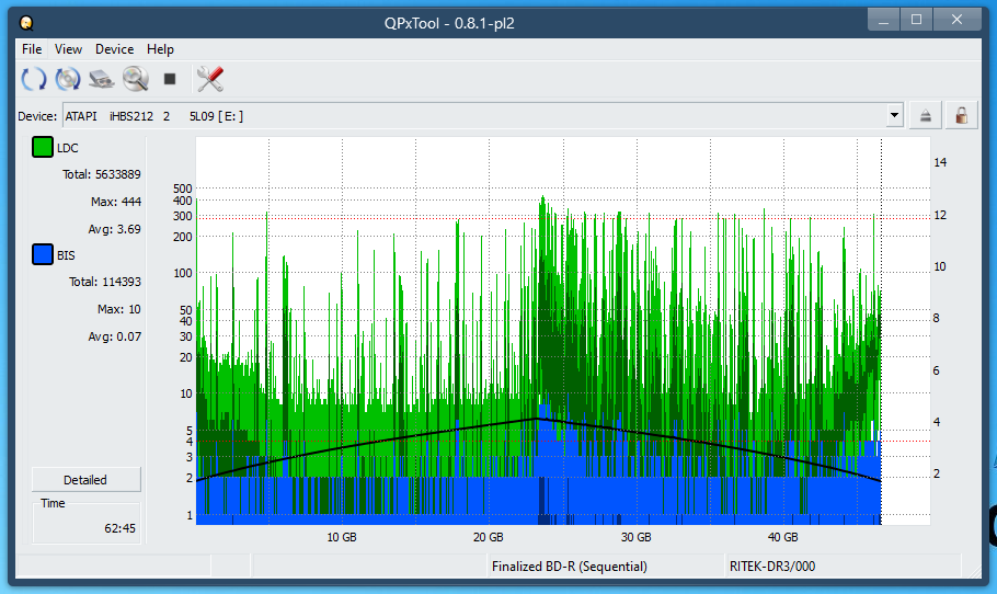 Pioneer BDR-XS08-dq_qpxtool_4x_opcon_ihbs212-gen1.png