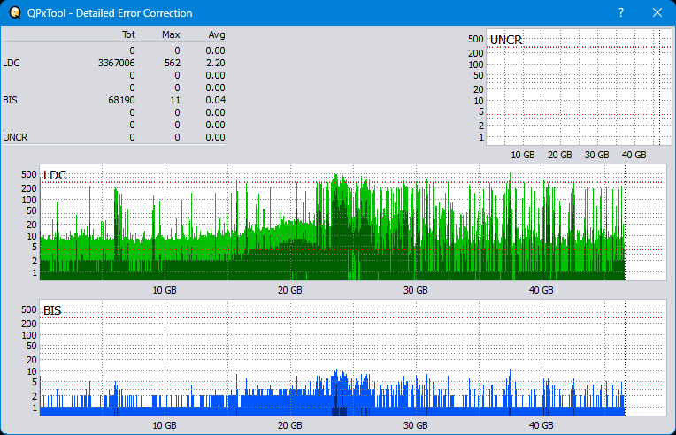 Pioneer BDR-XS08-dq_qpxtool-details_4x_opcon_wh16ns48dup.png