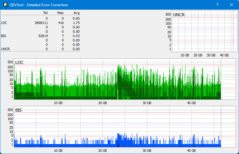 Pioneer BDR-XS08-dq_qpxtool-details_4x_opcon_wh16ns58dup.png