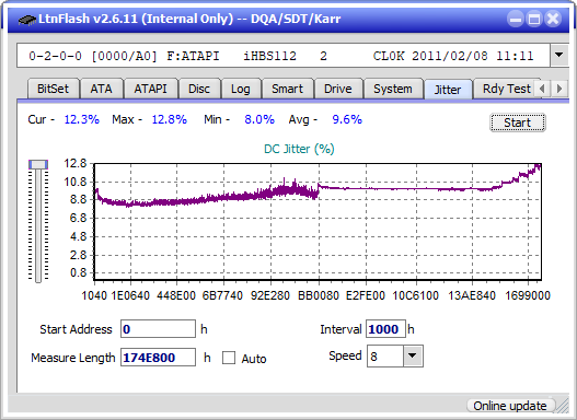 Pioneer BDR-XS08-jitter_4x_opcon_ihbs112-gen1.png