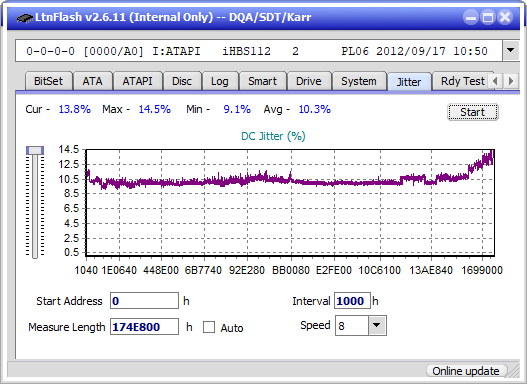 Pioneer BDR-XS08-jitter_4x_opcon_ihbs112-gen2.png