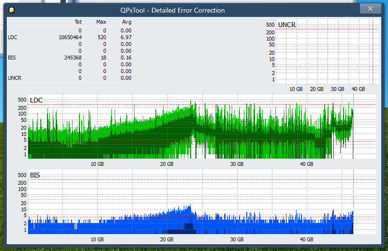 Pioneer BDR-XS08-dq_qpxtool-details_6x_opcon_ihbs112-gen1.png