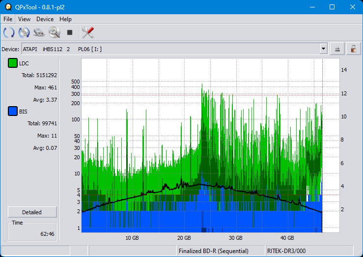 Pioneer BDR-XS08-dq_qpxtool_6x_opcon_ihbs112-gen2.png