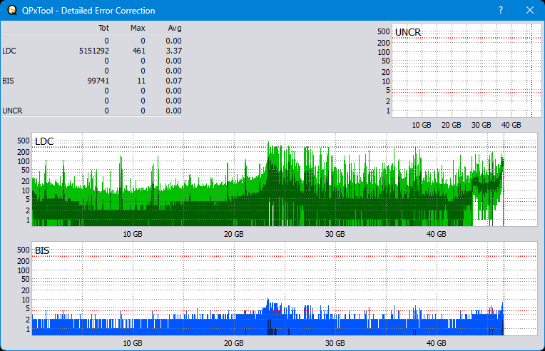 Pioneer BDR-XS08-dq_qpxtool-details_6x_opcon_ihbs112-gen2.png