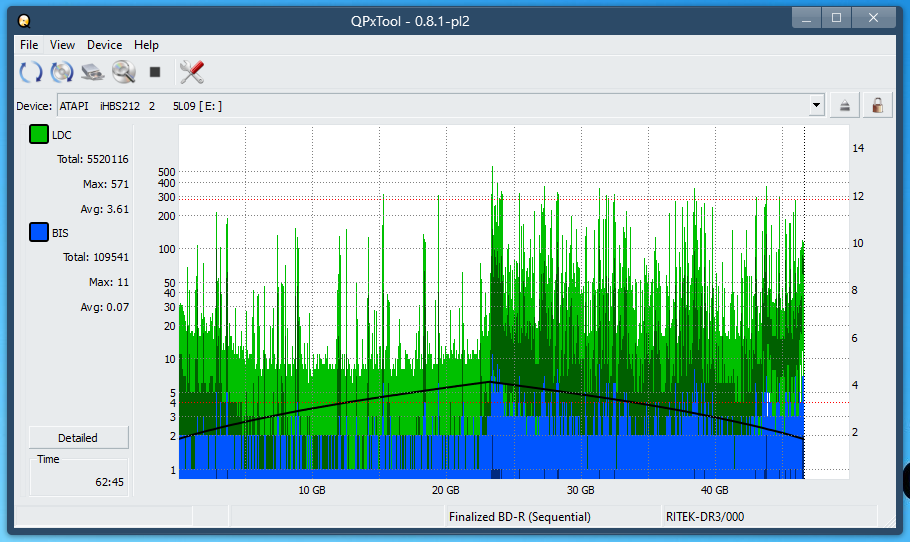 Pioneer BDR-XS08-dq_qpxtool_6x_opcon_ihbs212-gen1.png