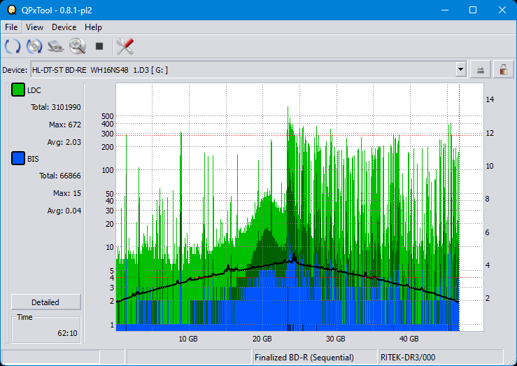 Pioneer BDR-XS08-dq_qpxtool_6x_opcon_wh16ns48dup.png