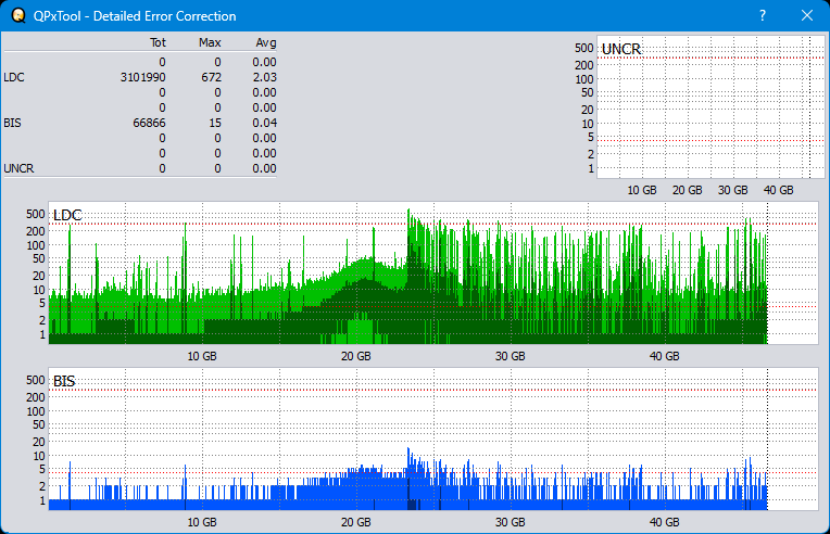 Pioneer BDR-XS08-dq_qpxtool-details_6x_opcon_wh16ns48dup.png