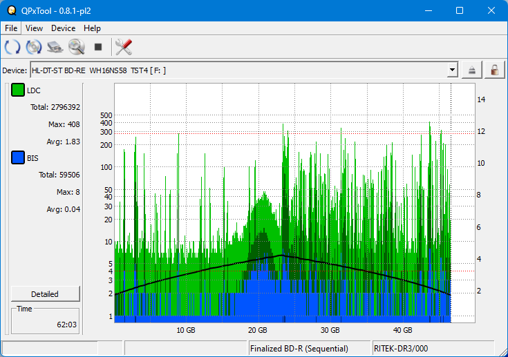 Pioneer BDR-XS08-dq_qpxtool_6x_opcon_wh16ns58dup.png