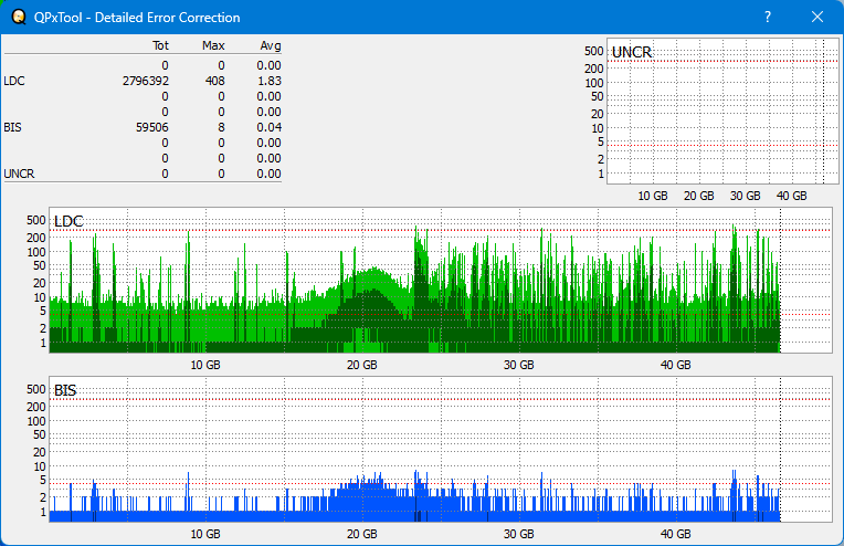 Pioneer BDR-XS08-dq_qpxtool-details_6x_opcon_wh16ns58dup.png