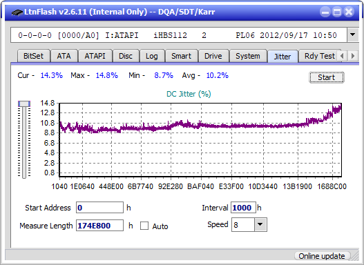 Pioneer BDR-XS08-jitter_6x_opcon_ihbs112-gen2.png