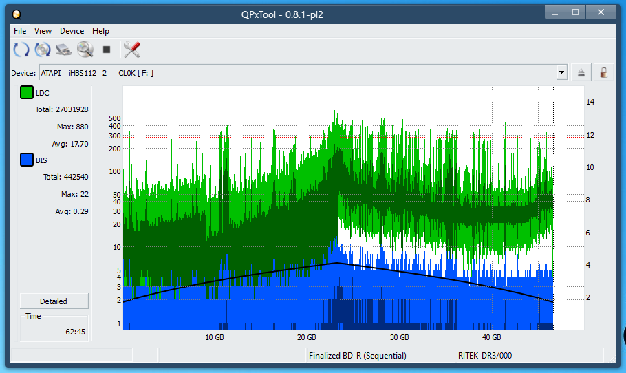 Pioneer BDR-XS08-dq_qpxtool_2x_opcoff_ihbs112-gen1.png