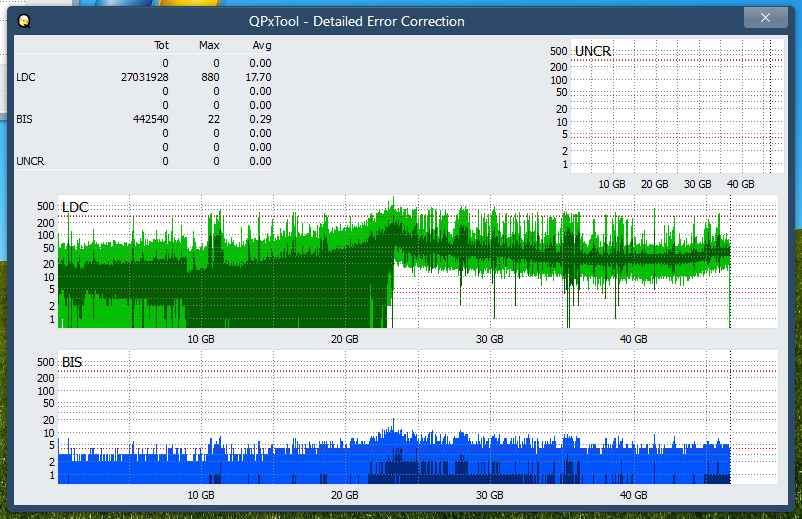 Pioneer BDR-XS08-dq_qpxtool-details_2x_opcoff_ihbs112-gen1.png