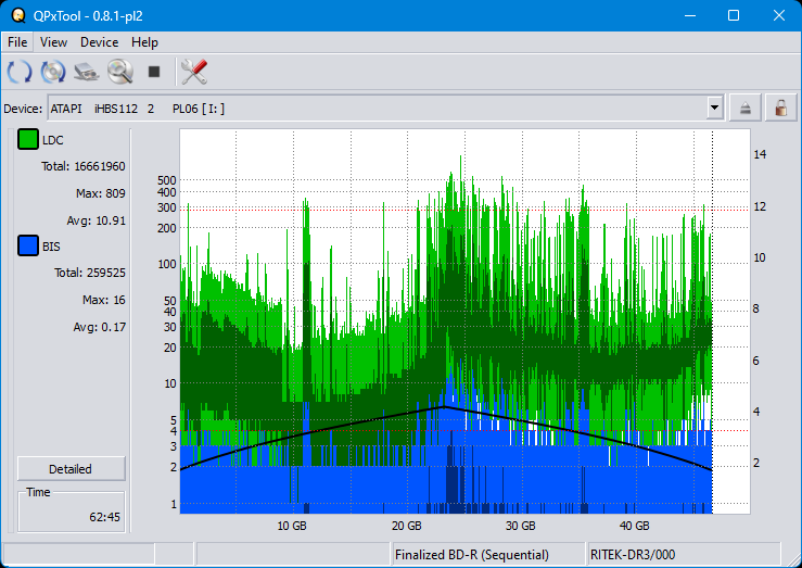 Pioneer BDR-XS08-dq_qpxtool_2x_opcoff_ihbs112-gen2.png