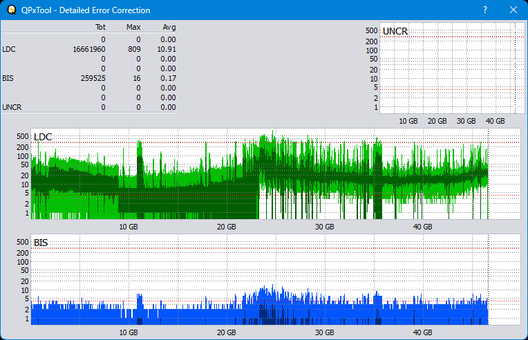 Pioneer BDR-XS08-dq_qpxtool-details_2x_opcoff_ihbs112-gen2.png