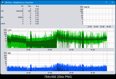 Pioneer BDR-XS08-dq_qpxtool-details_2x_opcoff_ihbs112-gen2.png