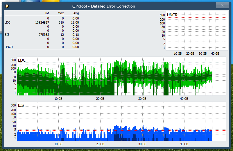 Pioneer BDR-XS08-dq_qpxtool-details_2x_opcoff_ihbs212-gen1.png