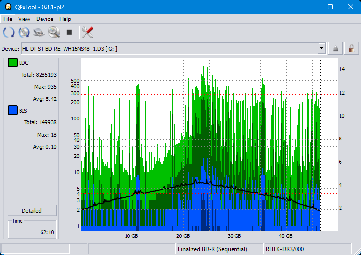 Pioneer BDR-XS08-dq_qpxtool_2x_opcoff_wh16ns48dup.png