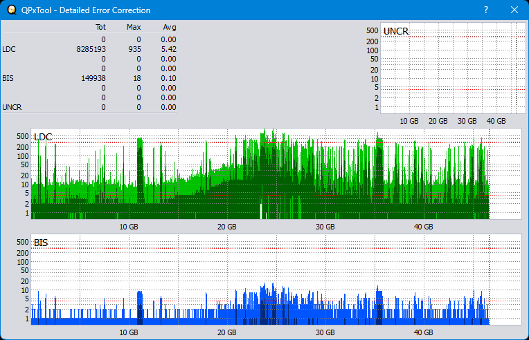 Pioneer BDR-XS08-dq_qpxtool-details_2x_opcoff_wh16ns48dup.png