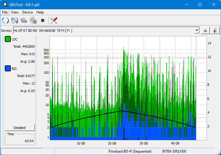 Pioneer BDR-XS08-dq_qpxtool_2x_opcoff_wh16ns58dup.png