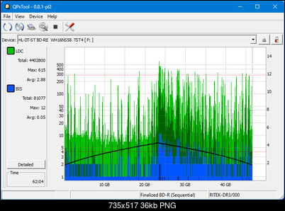 Pioneer BDR-XS08-dq_qpxtool_2x_opcoff_wh16ns58dup.png