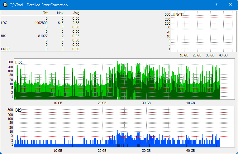 Pioneer BDR-XS08-dq_qpxtool-details_2x_opcoff_wh16ns58dup.png