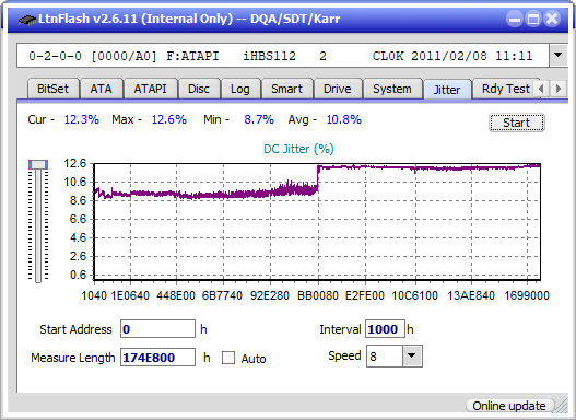 Pioneer BDR-XS08-jitter_2x_opcoff_ihbs112-gen1.png