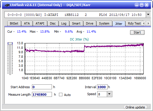 Pioneer BDR-XS08-jitter_2x_opcoff_ihbs112-gen2.png