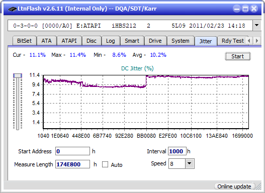 Pioneer BDR-XS08-jitter_2x_opcoff_ihbs212-gen1.png