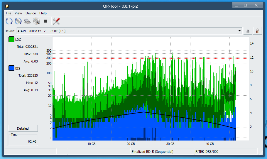 Pioneer BDR-XS08-dq_qpxtool_4x_opcoff_ihbs112-gen1.png