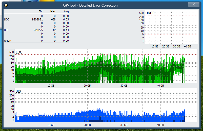 Pioneer BDR-XS08-dq_qpxtool-details_4x_opcoff_ihbs112-gen1.png