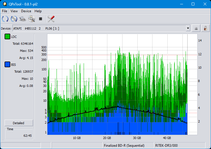 Pioneer BDR-XS08-dq_qpxtool_4x_opcoff_ihbs112-gen2.png