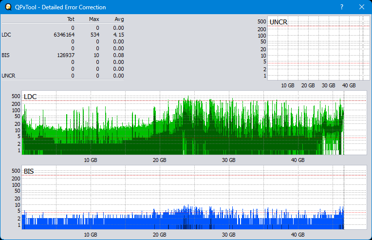 Pioneer BDR-XS08-dq_qpxtool-details_4x_opcoff_ihbs112-gen2.png