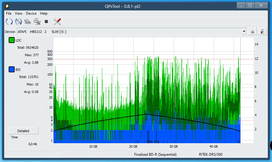 Pioneer BDR-XS08-dq_qpxtool_4x_opcoff_ihbs212-gen1.png