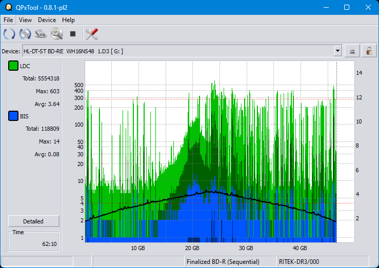 Pioneer BDR-XS08-dq_qpxtool_4x_opcoff_wh16ns48dup.png