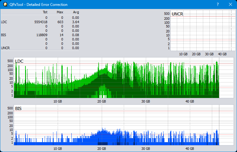 Pioneer BDR-XS08-dq_qpxtool-details_4x_opcoff_wh16ns48dup.png