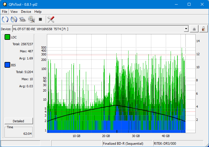 Pioneer BDR-XS08-dq_qpxtool_4x_opcoff_wh16ns58dup.png