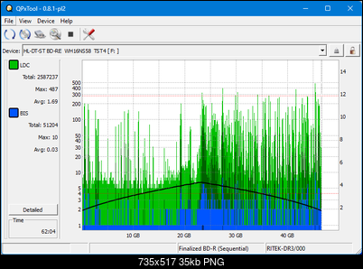 Pioneer BDR-XS08-dq_qpxtool_4x_opcoff_wh16ns58dup.png