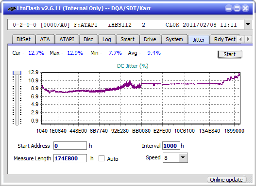 Pioneer BDR-XS08-jitter_4x_opcoff_ihbs112-gen1.png